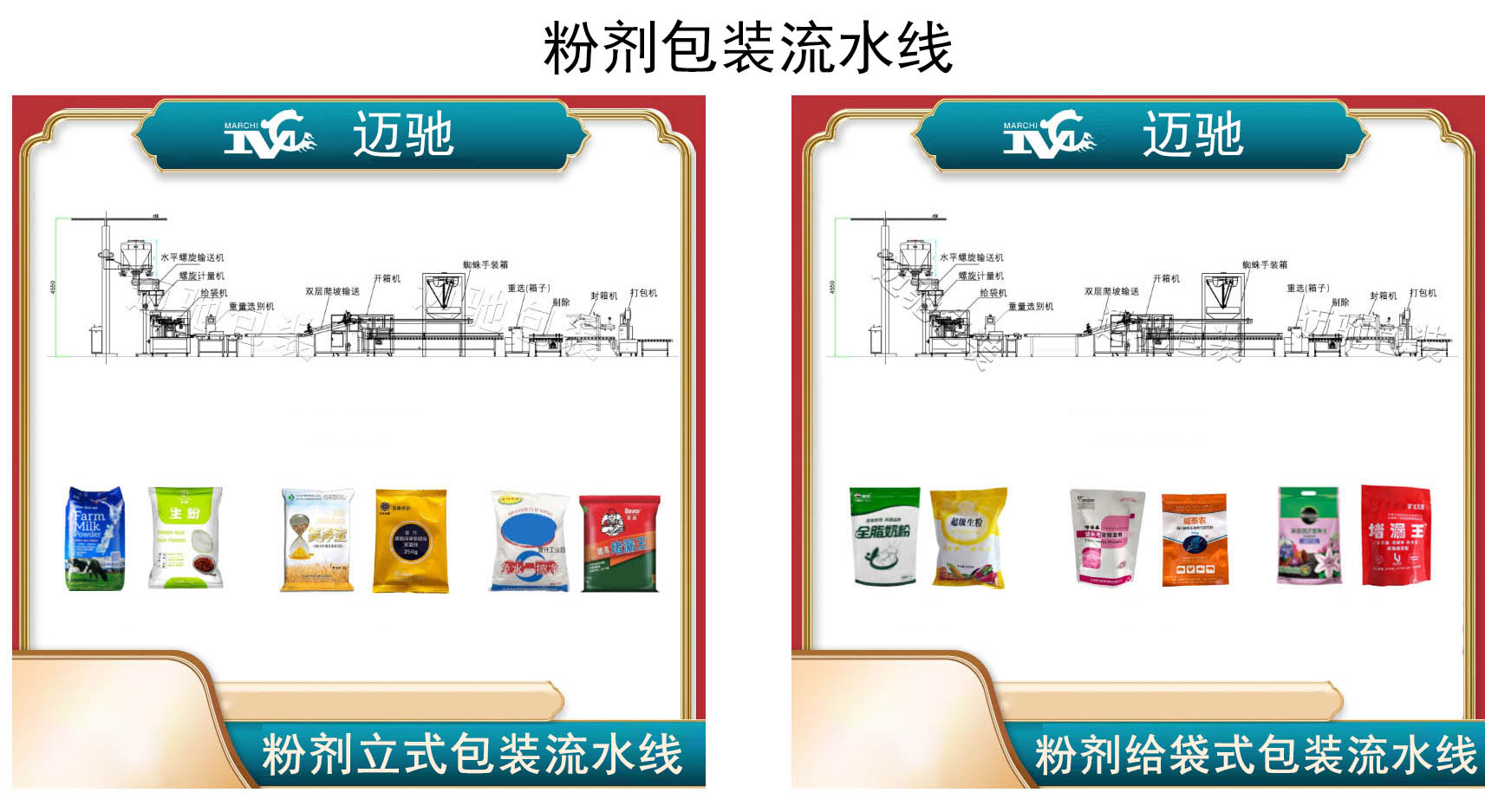 粉劑包裝流水線(xiàn)