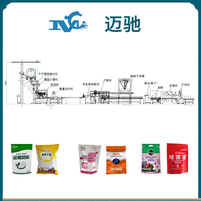 粉劑給袋式包裝流水線(xiàn)