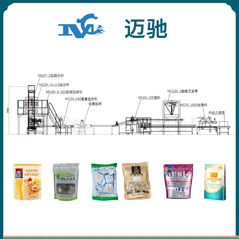 顆粒給袋式包裝流水線(xiàn)