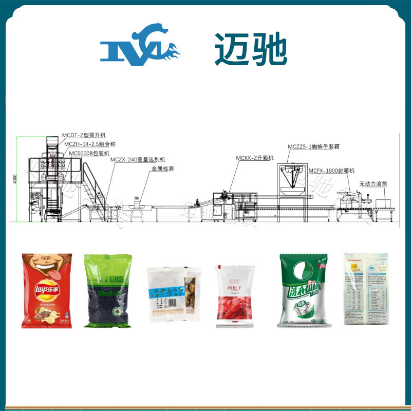 顆粒制袋包裝流水線(xiàn)